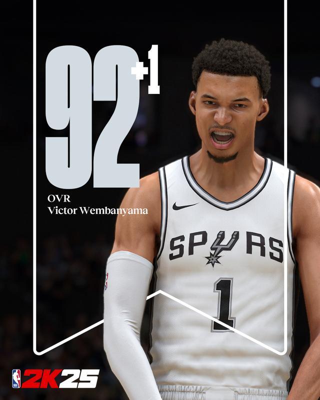 NBA2K调整球员能力值：哈登 2变成86 多球星数值变动