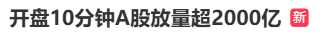 A股冲上热搜，这一超级赛道掀涨停潮！人民币拉升 大消费赛道崛起