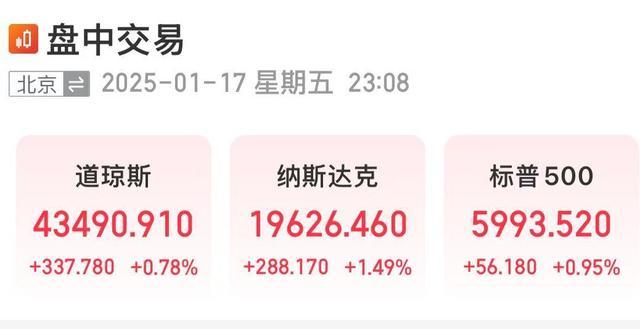 美股大幅高开英特尔涨近8%，纳斯达克中国金龙指数涨幅扩大至3% 科技股集体上涨