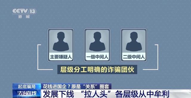 400多大学生上了24万买国企工作的当 全流程造假骗局