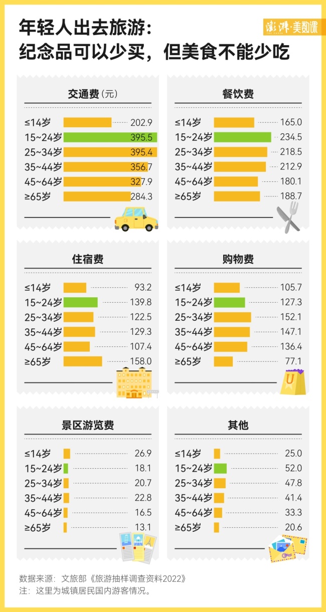 数千名大学生“夜袭”开封 只为一口正宗灌汤包