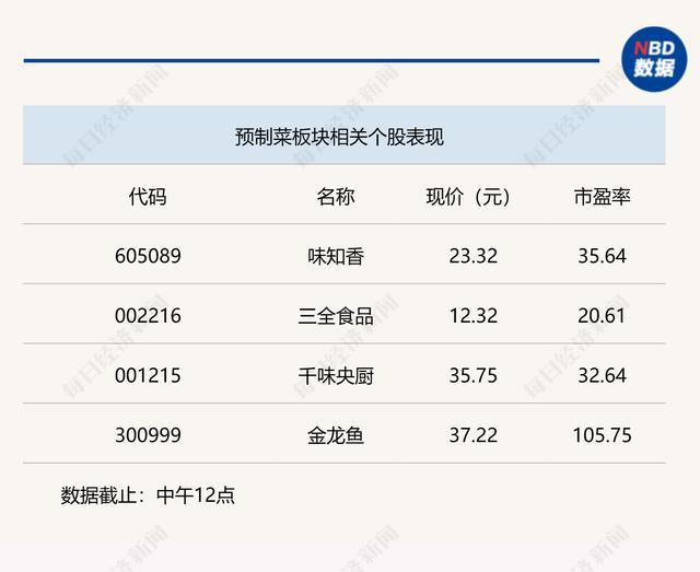 A股延续反弹 沪指涨近1%收复3400点