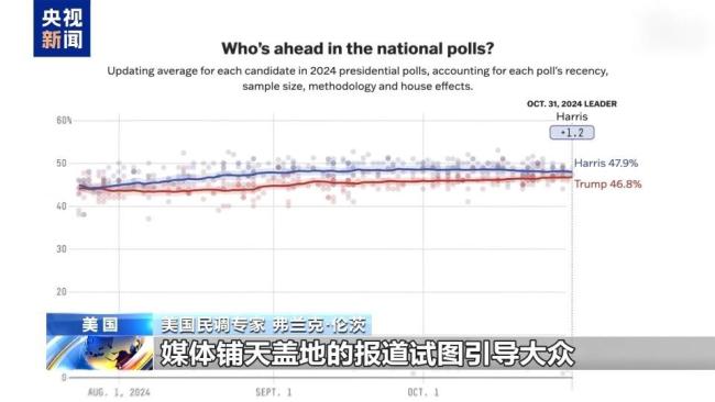 美国大选落幕之后 社会撕裂加剧