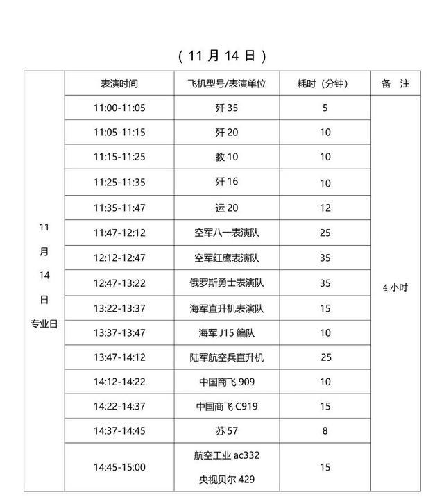 中国航展飞行表演时刻表 精彩表演一览