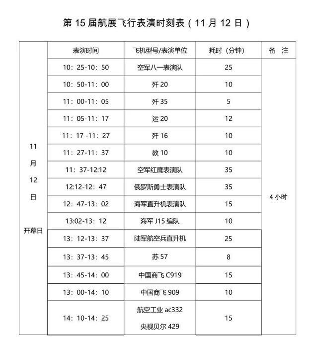 中国航展飞行表演时刻表