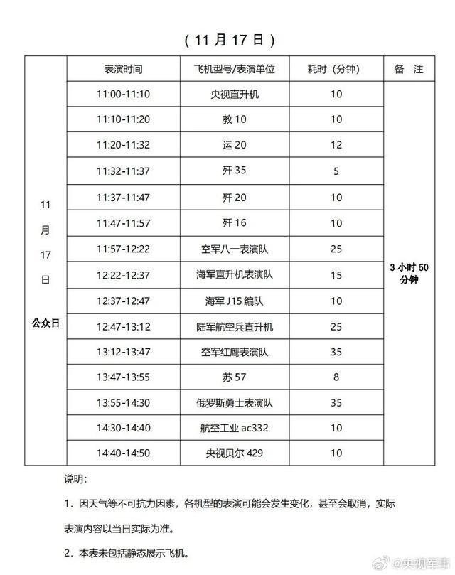 中国航展飞行表演时刻表 精彩表演一览