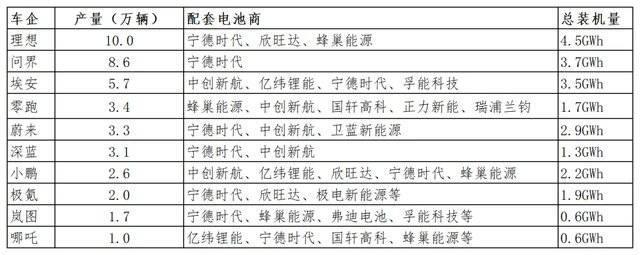 2024车企年关时刻难：宝马、奔驰价格大跳水，上汽要学会“跪着做人” 全球车市大洗牌