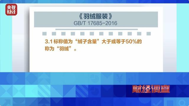 央视曝光羽绒服丑闻，你的孩子、家人是否也在穿假羽绒服 直播间里的“丝”代“绒”骗局