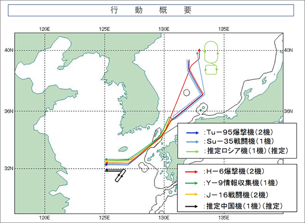 日本防卫省：中俄轰炸机进行从日本海到东海的长距离联合飞行