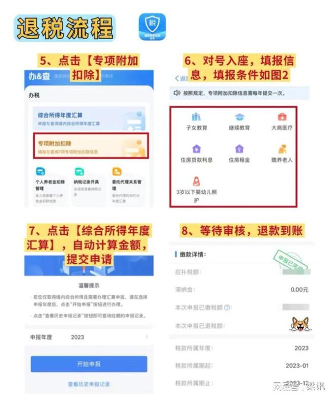 2025退税攻略来了 这些流程一定要谨慎填写添加
