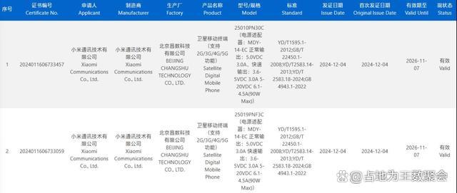 小米辟谣15Ultra延期