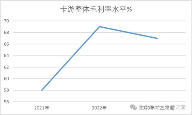 卡游被指激发小学生赌博心智，违背盲盒管理相应规范