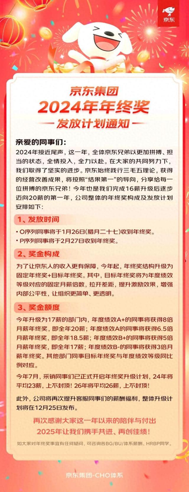 多个互联网大厂公布年终福利，除了钱还有啥？