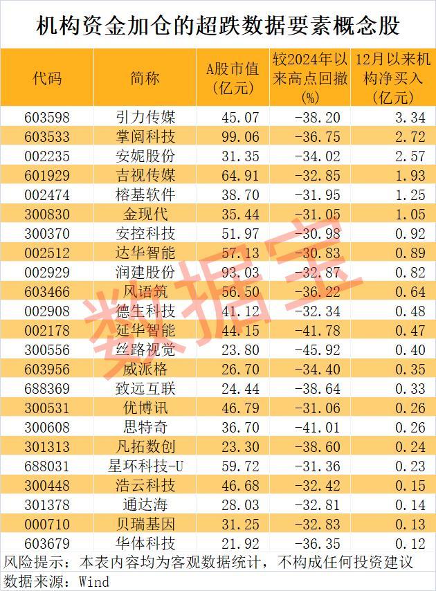 投资者懵了，连续5年造假，这只ST股今天停牌 重大违法强制退市