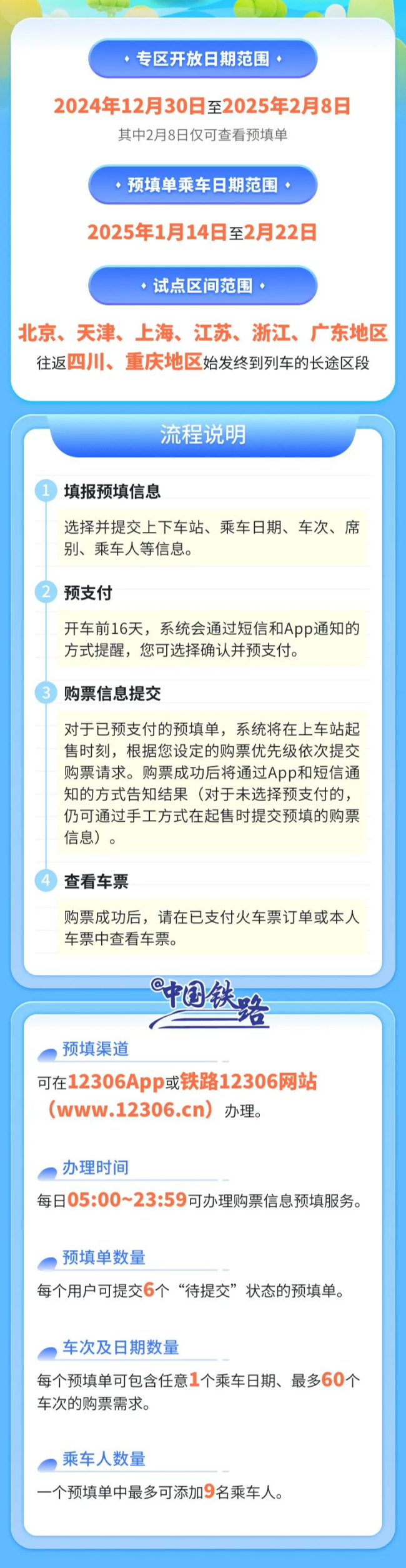 除夕火车票即将开售！购票日历来了