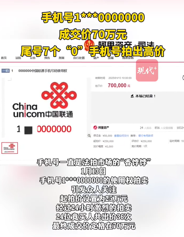 手机尾号0000000成交价70万，号码拍卖为何热度不减？